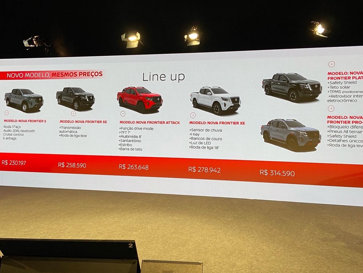 [Nissan lança Frontier 2023 com novo visual e equipamentos inéditos a partir de R$ 230 mil ]